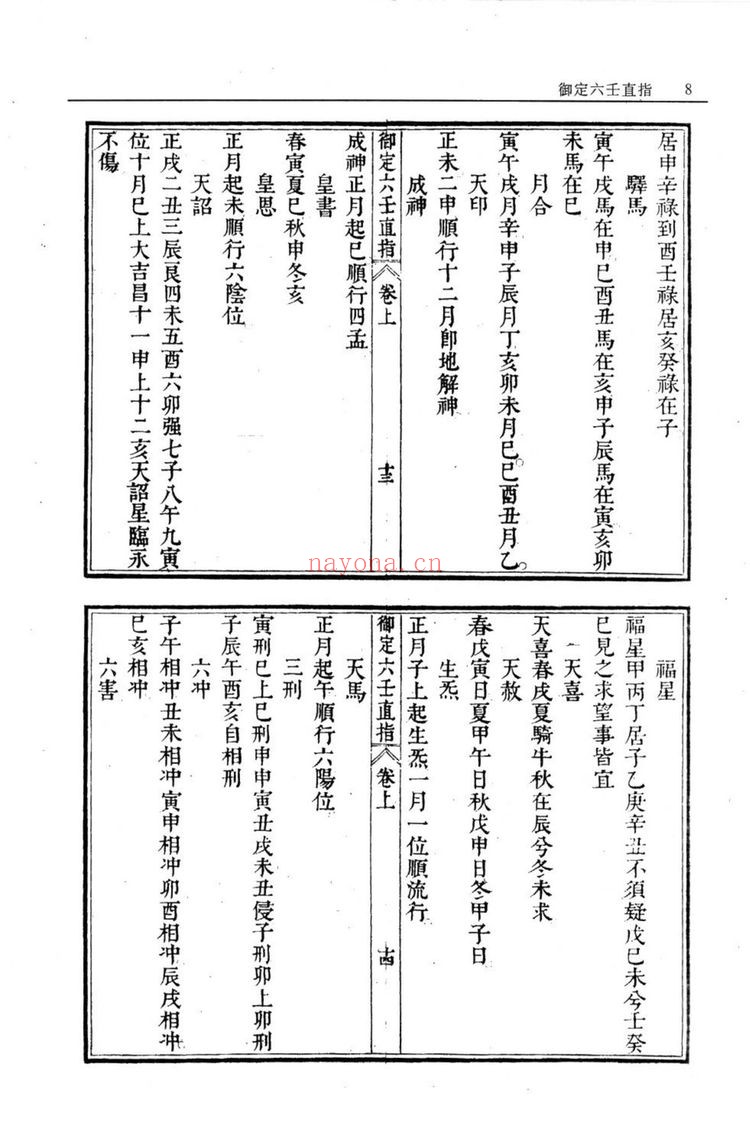 《御定六壬直指 三卷》PDF电子书(108页)