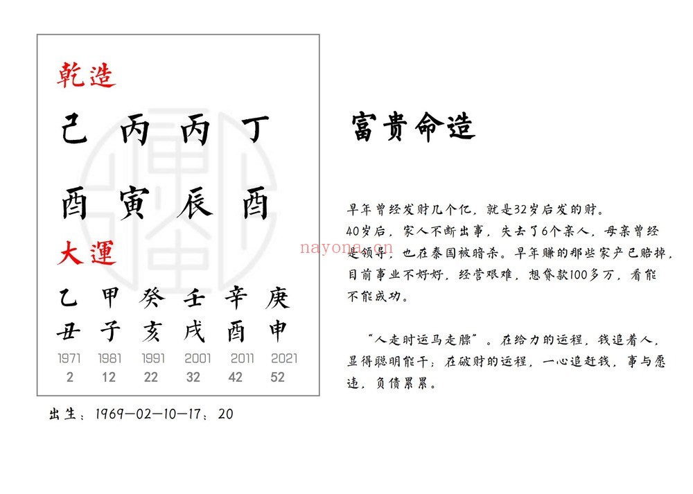 《7000八字案例》PDF电子书(9册PDF电子书)
