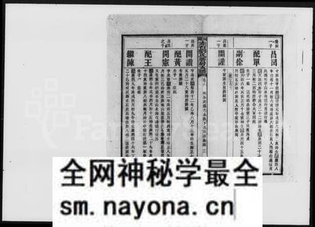 湖南刘氏族谱-赤石刘氏胜房支谱.pdf电子版预览图4 湖南刘氏族谱-赤石刘氏胜房支谱.pdf电子版预览图4
