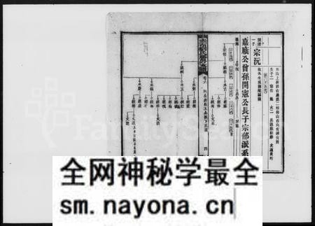 湖南刘氏族谱-赤石刘氏胜房支谱.pdf电子版预览图5 湖南刘氏族谱-赤石刘氏胜房支谱.pdf电子版预览图5
