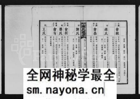 湖南陈氏族谱-湘陕陈氏通谱.pdf电子版预览图3