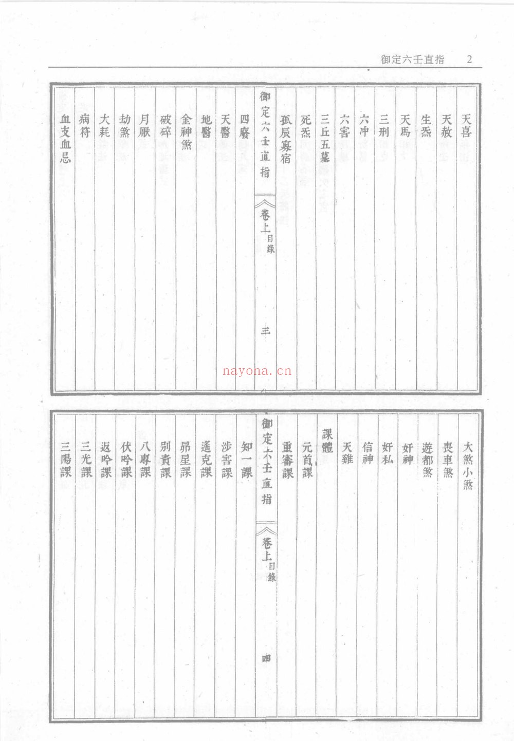 《御定六壬直指》上下卷.附析义.清.李峰注解.清康熙时期精钞本