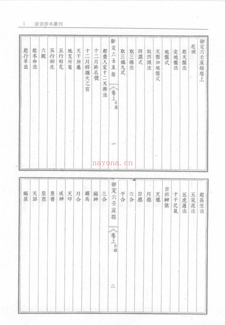 《御定六壬直指析义》上下卷.附析义.清.李峰注解.清康熙时期精钞本