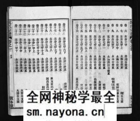 湖南沈氏族谱-沈氏宗谱 [43卷,首1卷].pdf电子版预览图3