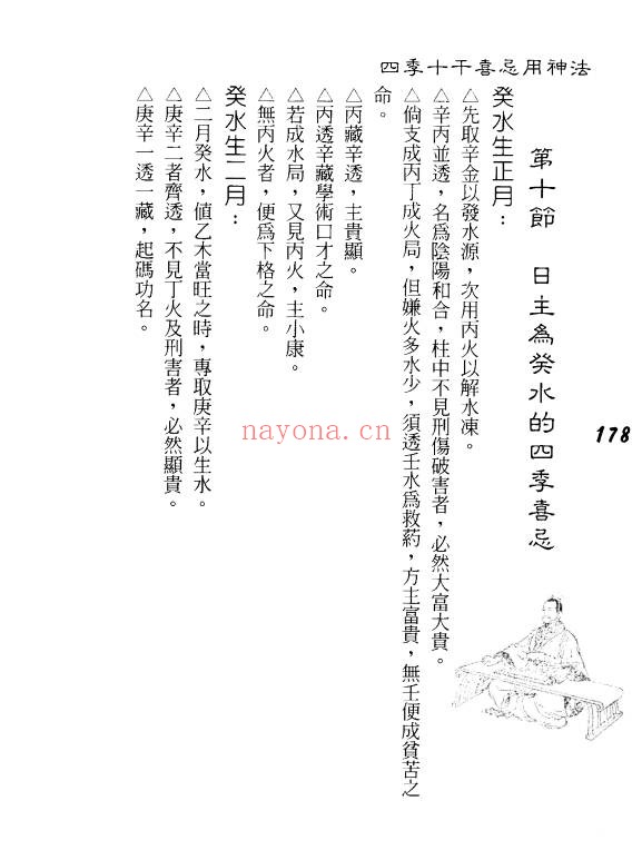 孟庆正八字论命用神专论219页PDF 八字教程