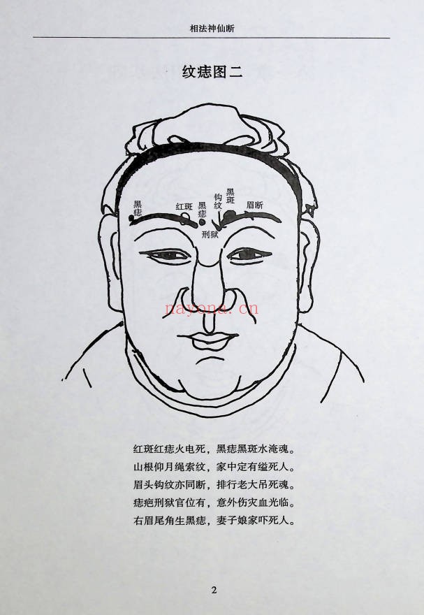 范炳檀相法神仙断356页PDF 面相教程