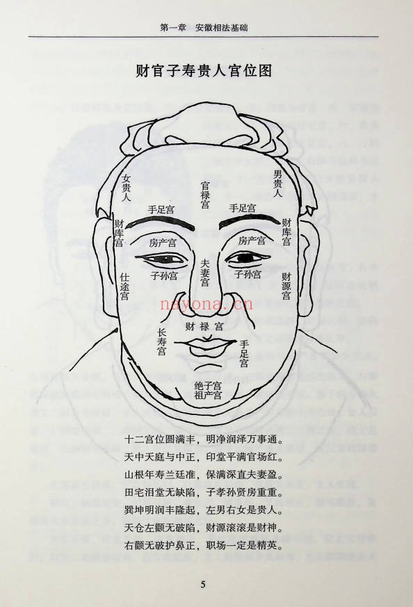范炳檀相法神仙断356页PDF 面相教程