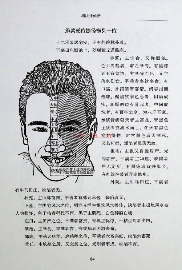 范炳檀相法神仙断356页PDF 面相教程