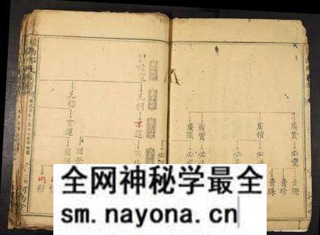 江西邱氏族谱-赣南邱氏族谱.pdf电子版预览图2 江西邱氏族谱-赣南邱氏族谱.pdf电子版预览图2