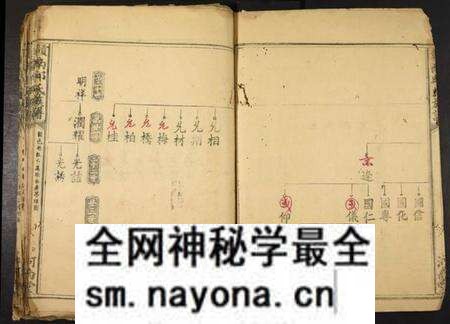 江西邱氏族谱-赣南邱氏族谱.pdf电子版预览图3 江西邱氏族谱-赣南邱氏族谱.pdf电子版预览图3
