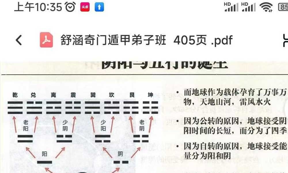 舒涵《奇门遁甲弟子班》405页