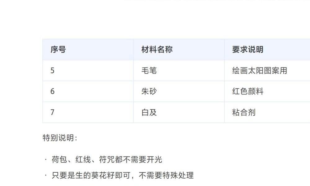 《祈求孩子学习进步法术详解》标准版