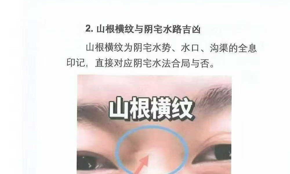 贾继茂盛《面相全息风水 阳宅阴宅与命局》170页