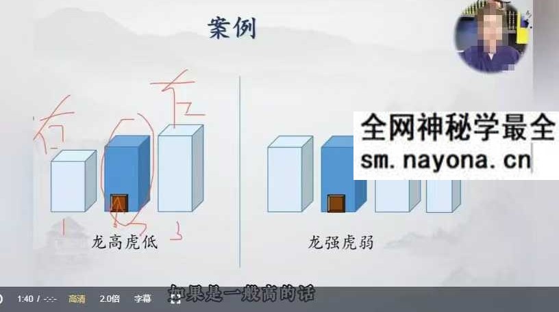知易而行 信笛老师 风水传承课10集