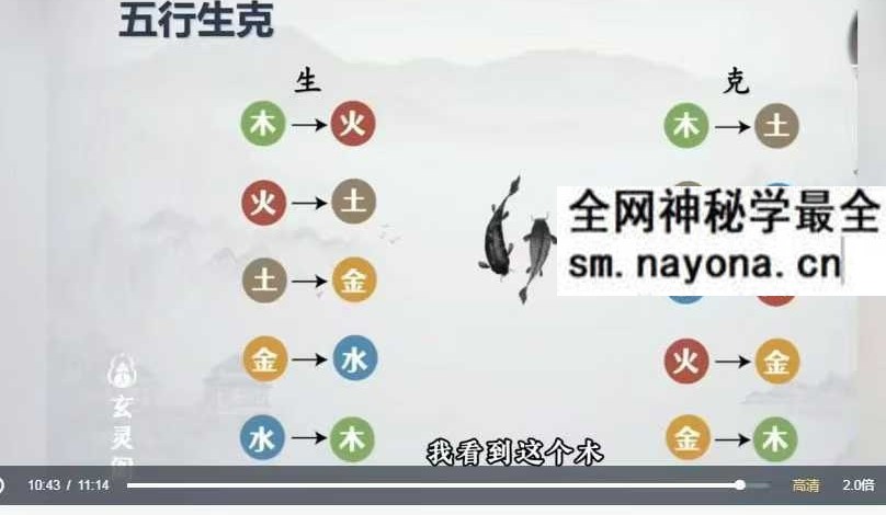 知易而行 信笛老师 小六壬传承课10集