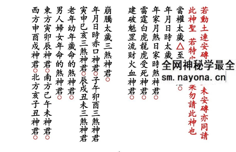 《动土科》18筒子页