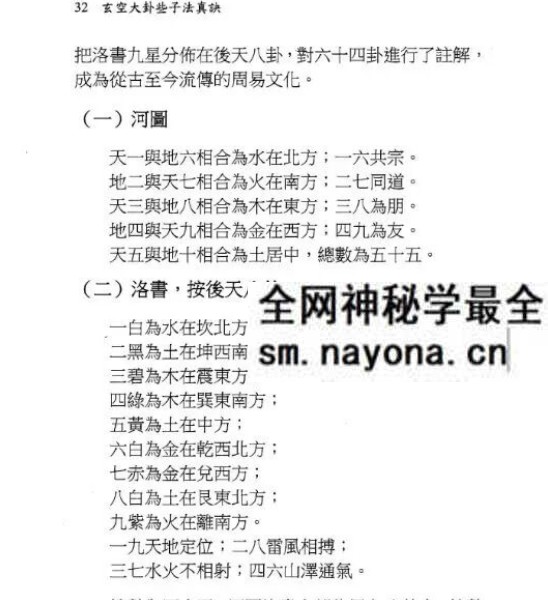 余滕唐《玄空大卦些子法真诀》374页
