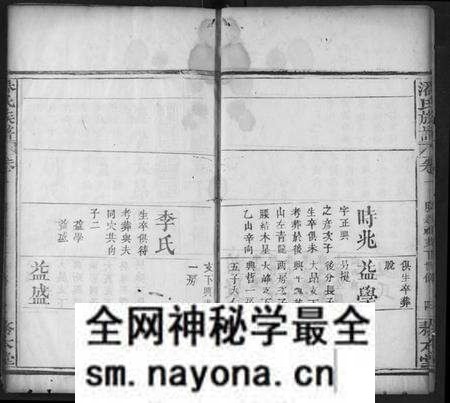 湖北潘氏族谱-潘氏宗谱.pdf电子版预览图5 湖北潘氏族谱-潘氏宗谱.pdf电子版预览图5