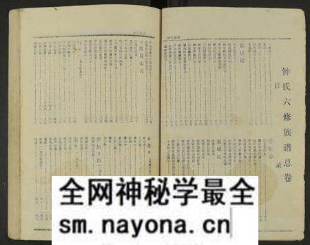 湖南钟氏族谱-钟氏族谱 [不分卷].pdf电子版预览图2