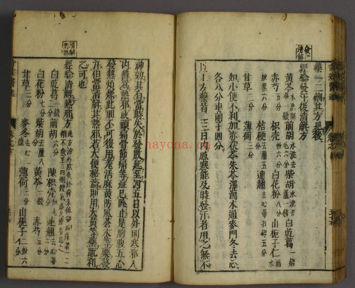 古籍奇效医述140页PDF 中医医案