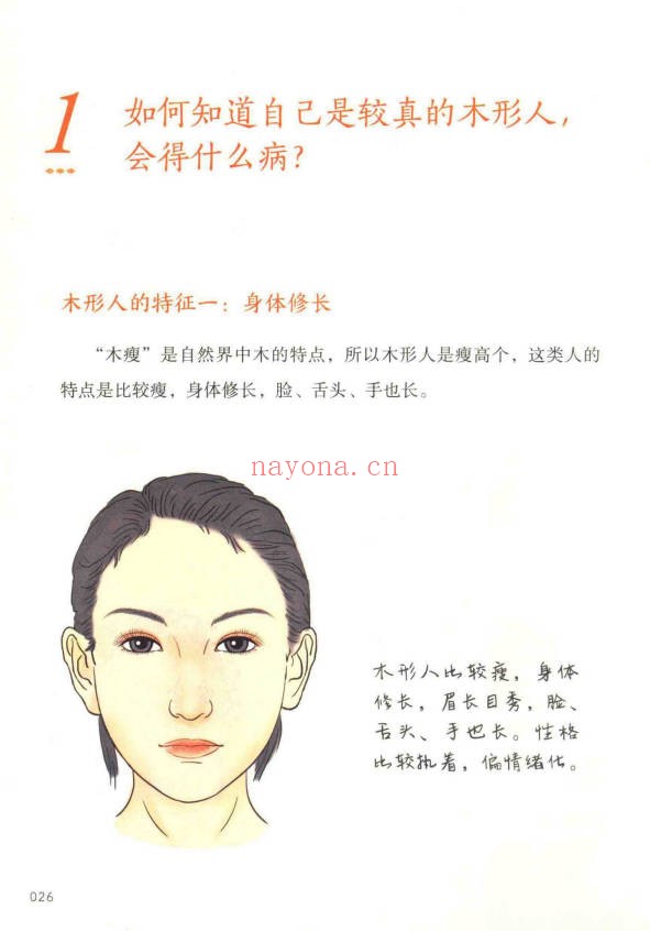 王栋常虹皇帝内经望诊奇术220页PDF 中医望诊