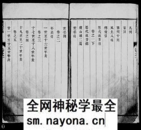 江苏卢氏族谱-卢氏宗谱 [5卷].pdf电子版预览图3