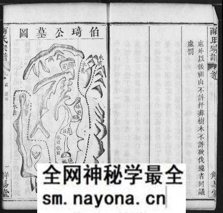 湖北商氏族谱-商氏宗谱.pdf电子版预览图3 湖北商氏族谱-商氏宗谱.pdf电子版预览图3