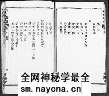 湖北倪氏族谱-倪氏宗谱.pdf电子版预览图5 湖北倪氏族谱-倪氏宗谱.pdf电子版预览图5
