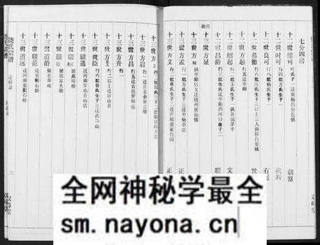 湖北饶氏族谱-饶氏宗谱.pdf电子版预览图3 湖北饶氏族谱-饶氏宗谱.pdf电子版预览图3