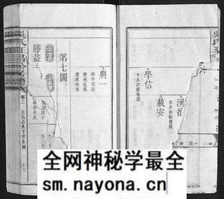 江西吴氏族谱-吴氏正昌公房谱 [4卷].pdf电子版预览图2