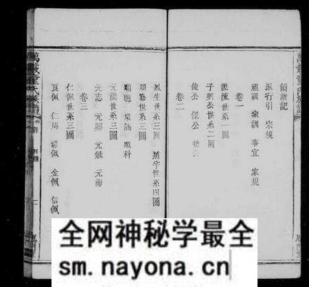 江西童氏族谱-万载童氏族谱[9卷及卷首].pdf电子版预览图3