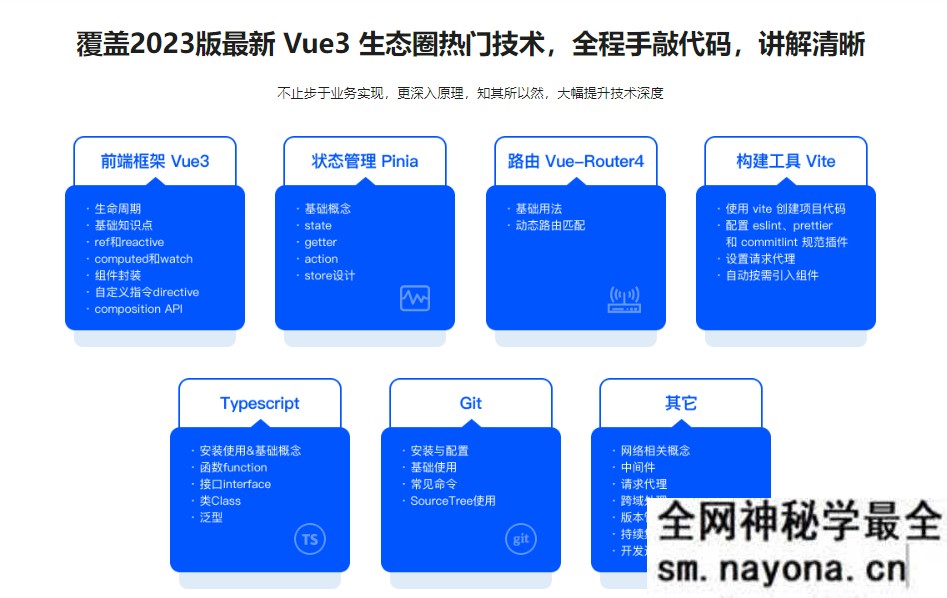 【WEB前端】Vue3+Pinia+Vite+TS 还原高性能外卖APP项目|已补充课件|无秘更新中第6章