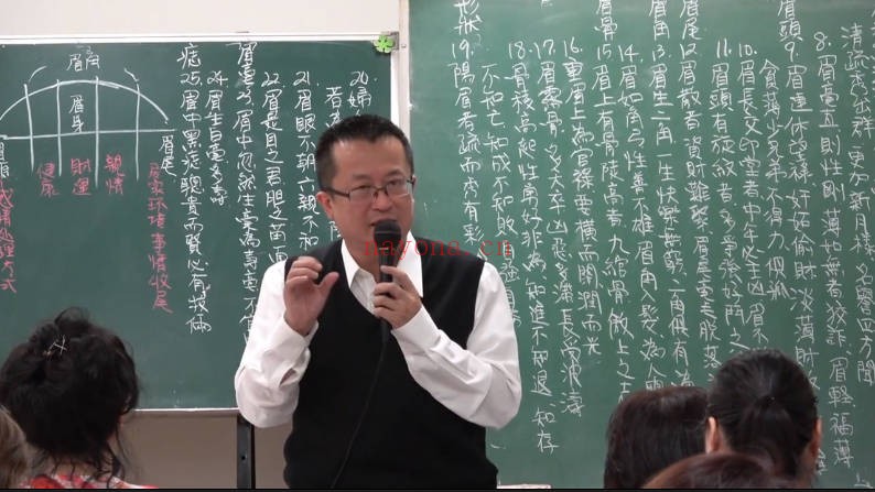 李秉信易经人相学168集视频 人相学教程