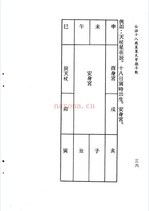 吴明修白话十八飞星策天紫微斗数133页PDF 紫微教程