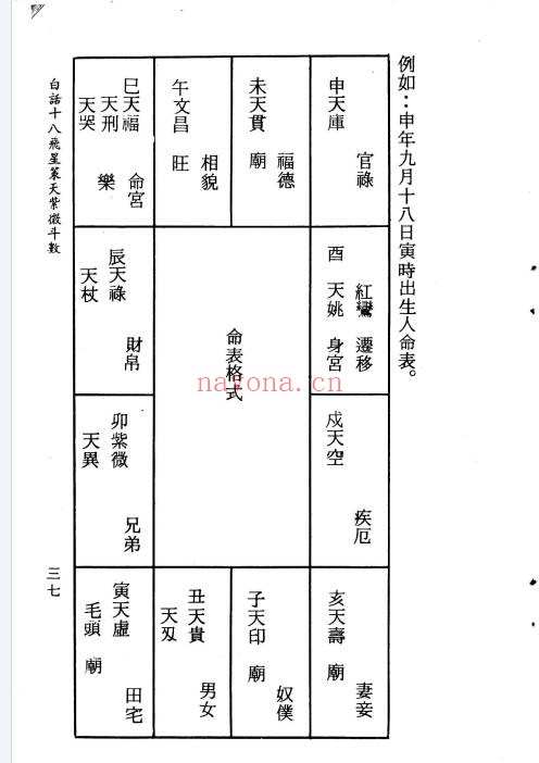 吴明修白话十八飞星策天紫微斗数133页PDF 紫微教程