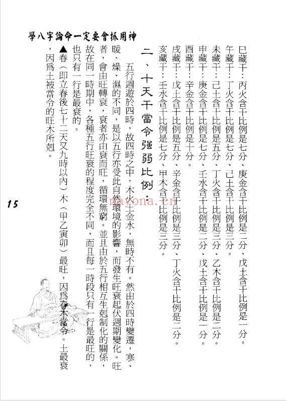 孟庆正八字论命用神专论219页PDF 八字教程