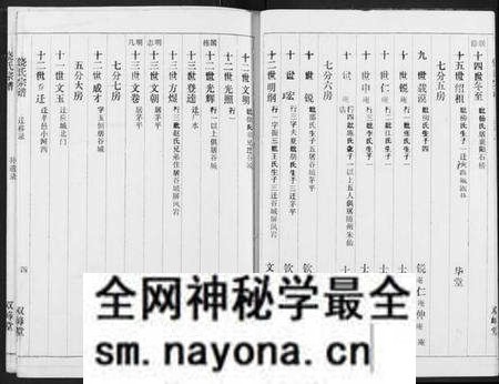 湖北饶氏族谱-饶氏宗谱.pdf电子版预览图4 湖北饶氏族谱-饶氏宗谱.pdf电子版预览图4