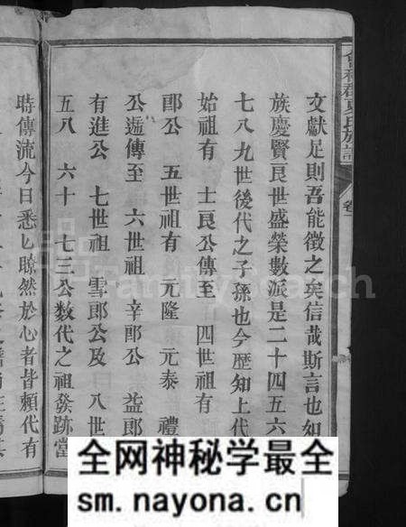 江西夏氏族谱-会稽郡夏氏族谱 [11卷].pdf电子版预览图4