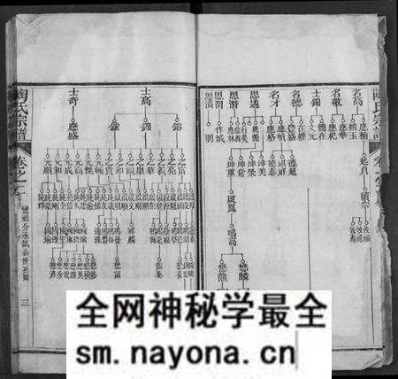 湖北陶氏族谱-陶氏宗谱.pdf电子版预览图4 湖北陶氏族谱-陶氏宗谱.pdf电子版预览图4
