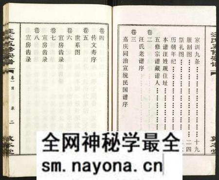 湖北汪氏族谱-汪氏五修宗谱.pdf电子版预览图3 湖北汪氏族谱-汪氏五修宗谱.pdf电子版预览图3