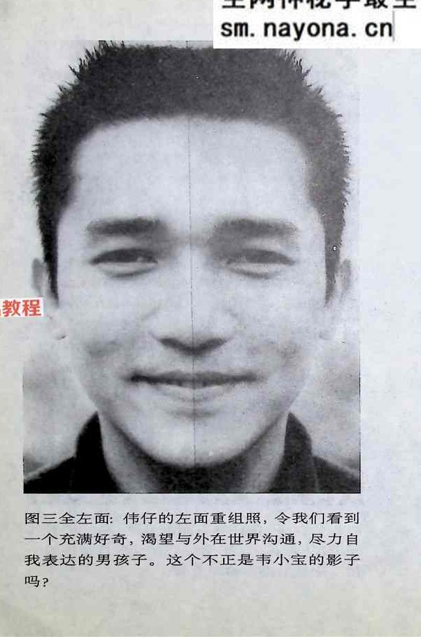 香港明星科学面相，男性篇.pdf 228页