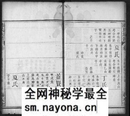 湖北潘氏族谱-潘氏宗谱.pdf电子版预览图4 湖北潘氏族谱-潘氏宗谱.pdf电子版预览图4