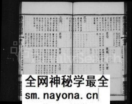 江苏邱氏族谱-澄江邱氏宗谱 [27卷首末各1卷].pdf电子版预览图1