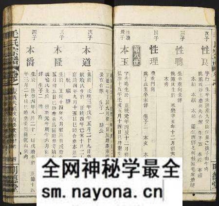 湖北毛氏族谱-毛氏族谱.pdf电子版预览图4 湖北毛氏族谱-毛氏族谱.pdf电子版预览图4