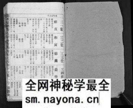 江西项氏族谱-项氏宗谱.pdf电子版预览图1