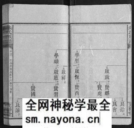 湖南朱氏族谱-朱氏族谱[8卷首末各1卷].pdf电子版预览图2
