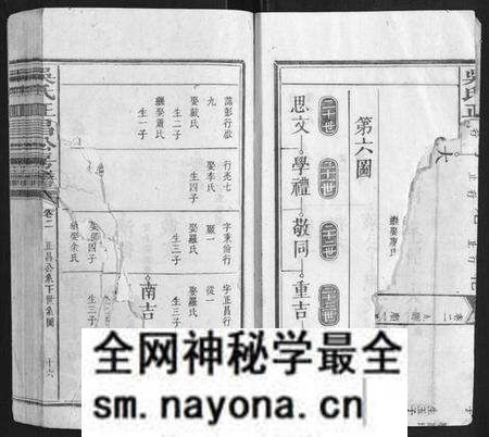 江西吴氏族谱-吴氏正昌公房谱 [4卷].pdf电子版预览图1