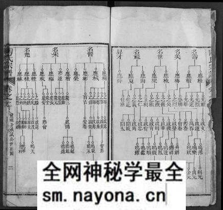湖北陶氏族谱-陶氏宗谱.pdf电子版预览图3 湖北陶氏族谱-陶氏宗谱.pdf电子版预览图3