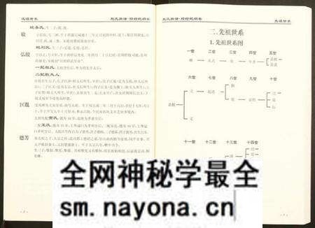 湖南赵氏族谱-赵氏宗谱.pdf电子版预览图5 湖南赵氏族谱-赵氏宗谱.pdf电子版预览图5