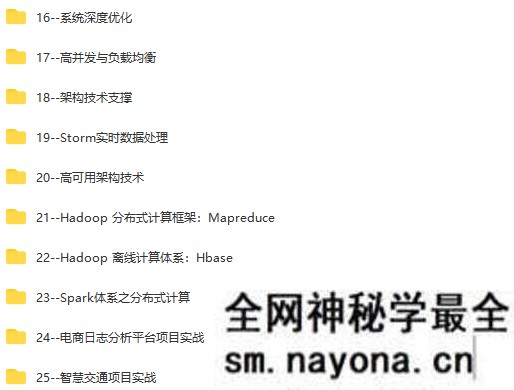 【JAVA】某战-Java互联网架构师|价值11980|2022年|24阶段完结无秘